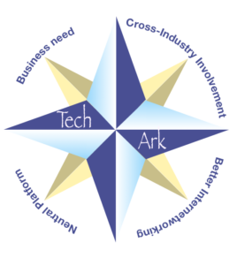 20161007-techark-compassrose-transparent